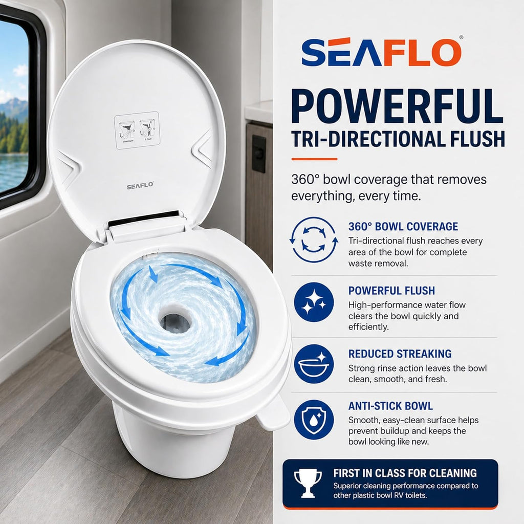 SEAFLO RV Toilet, Residential Height 18.4', Gravity Flush Foot Pedal, Soft Close Seat, Camper Toilet for RV Motorhome Travel Trailer, White, SFRTPH-01-01, 4-Year Warranty