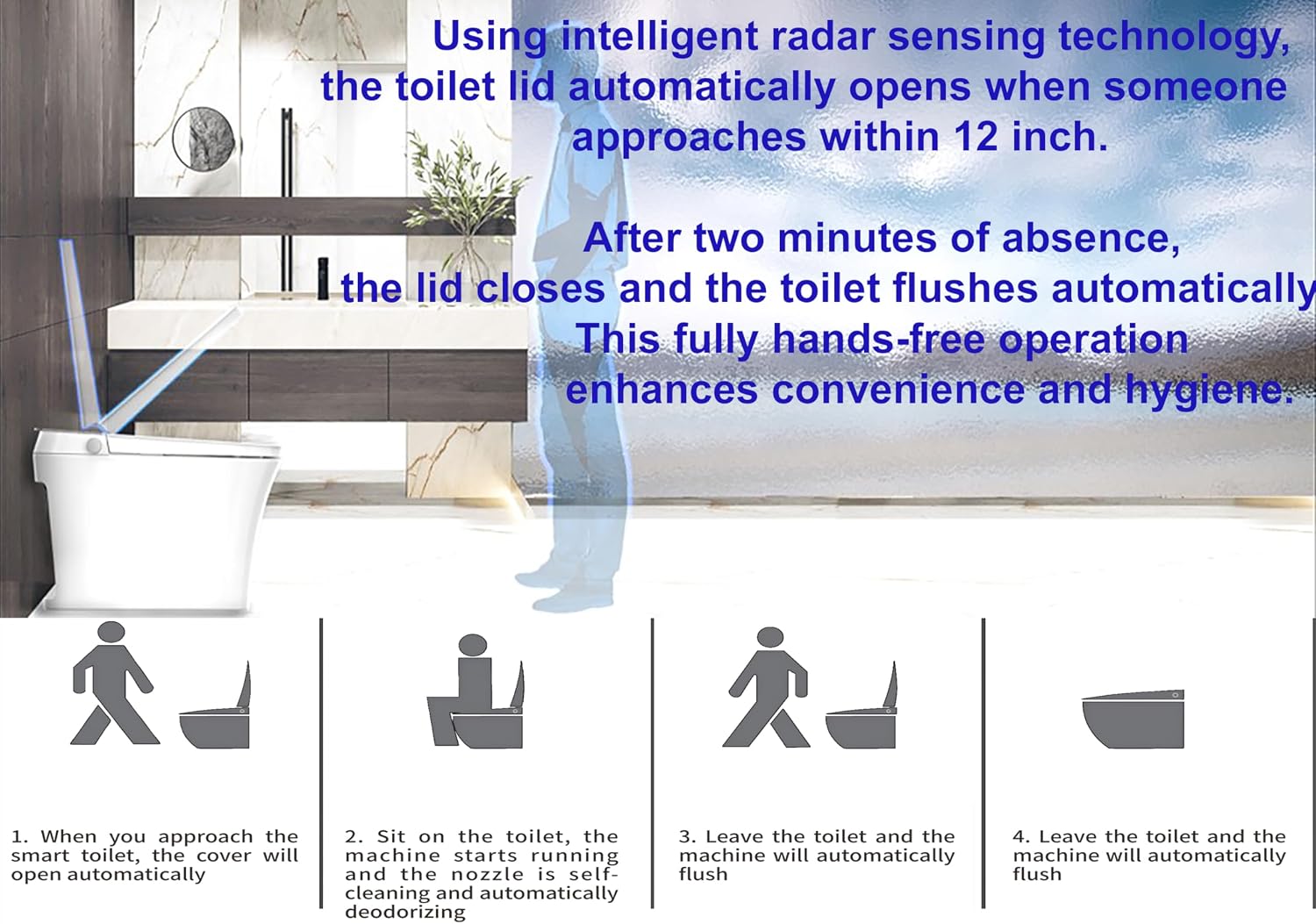 Smart Bidet Toilet with Water Tank – Heated Seat, Warm Wash, Auto Open Flush, Air Dryer, Deodorizer, Night Light, LED Display, 1000g MAP, 3-Year Warranty