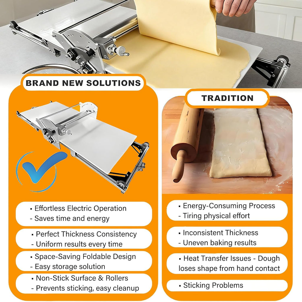 Commercial Dough Sheeter - Electric Puff Pastry Maker with Adjustable Thickness 2-30mm, Foldable Design for Restaurant, Bakery & Home Use DS508