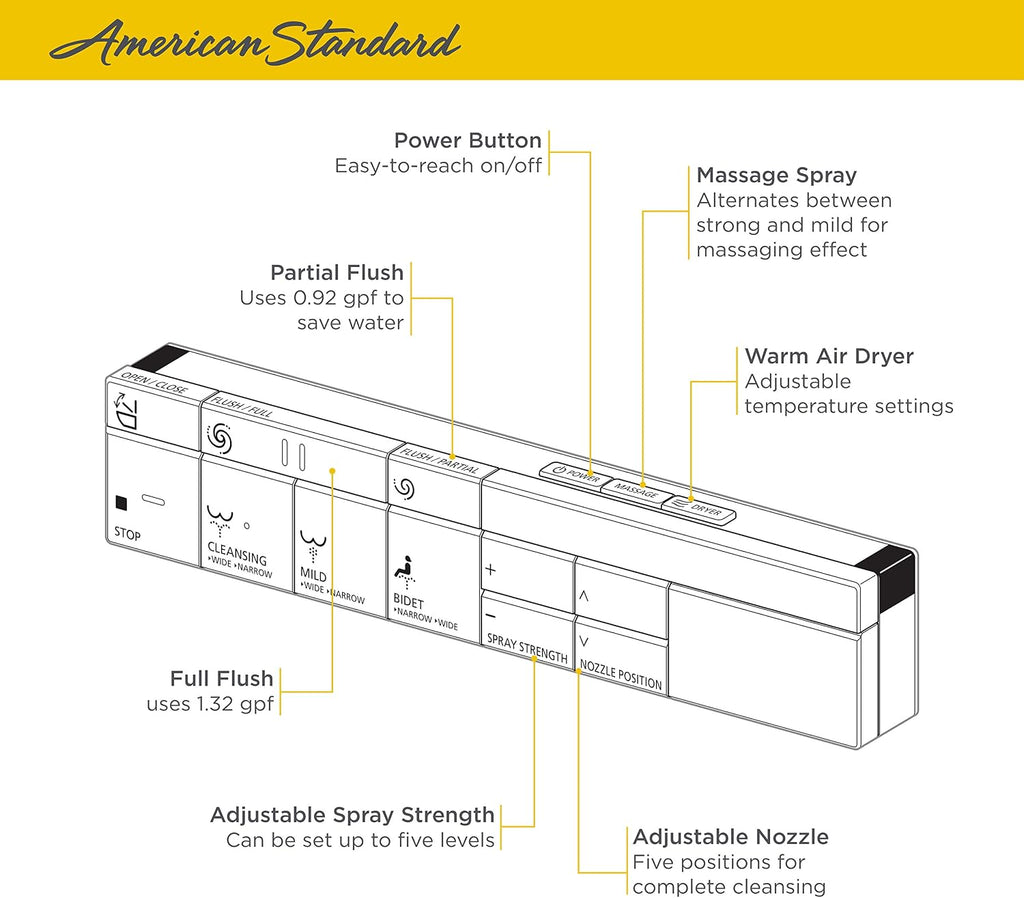 American Standard 297AA204-291 Advanced Clean 100 SpaLet Toilet, Alabaster White