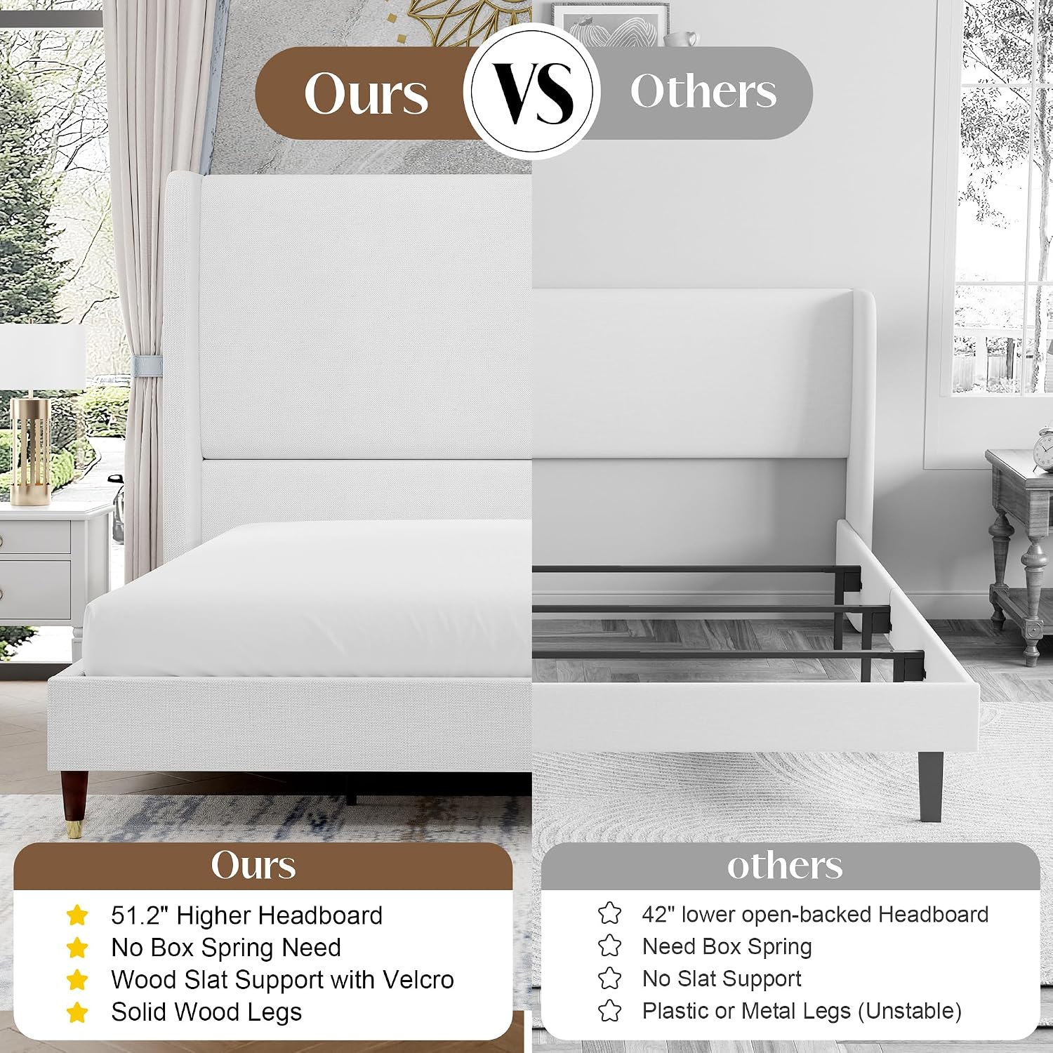 PaPaJet Queen Bed Frame with 51.2' Tall Wingback Headboard,Line Upholstered Platform Bed,Solid Wood Legs,No Box Spring Needed,Noise-Free&Easy Assembly,for Couples, Guest Room, Apartment,White