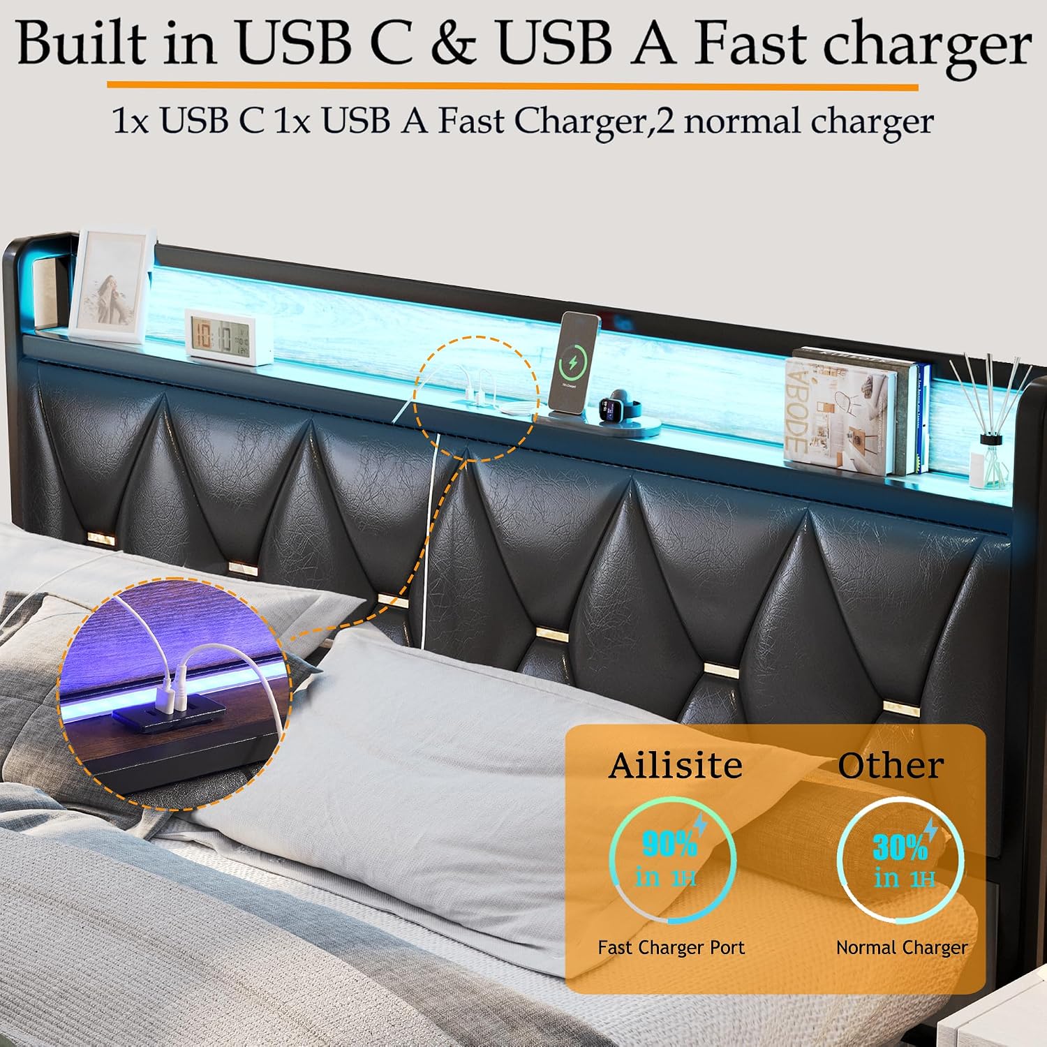 Ailisite King Size Bed Frame with 2 Storage Drawers, Faux Leather Upholstered King Bed Frame with Headboard and Storage and Charging Station, Led Bed, Heavy-Duty Metal Slats Support, Noise-Free,Black