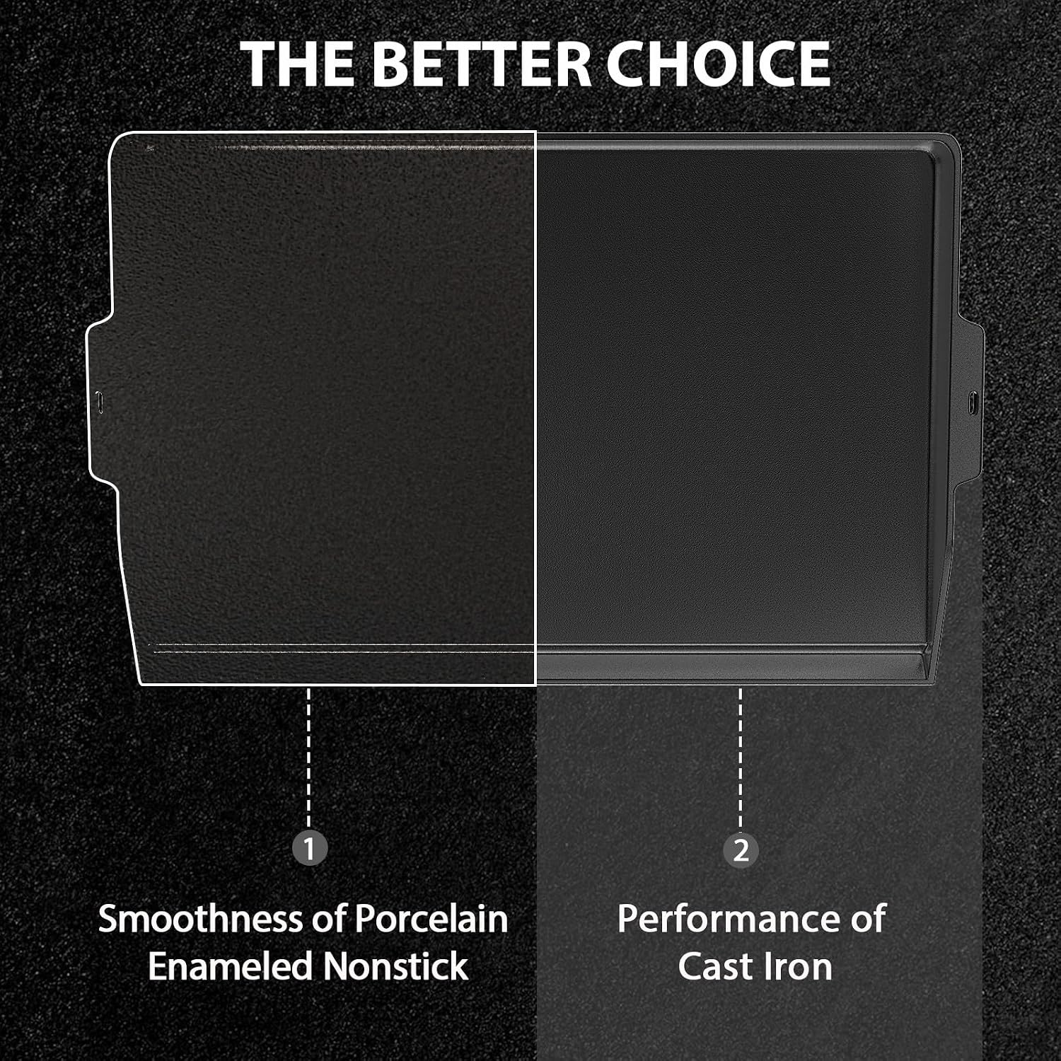 Utheer 25' x 16' Cast Iron Griddle for Gas Grill and Stove Top, Universal Flat Top Griddle with Pre-Seasoned Nonstick Coating, X-Shaped Reinforced Ridges, Perfect for Healthy Cooking, Parties, Camping