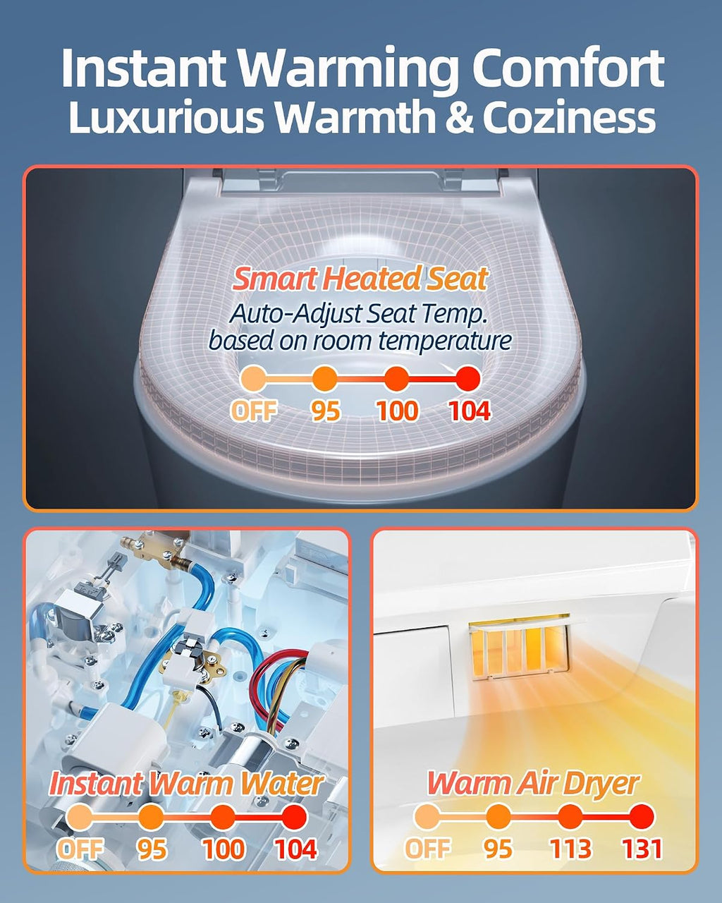 Smart Toilet, One Piece Toilet with Built-in Heated Bidet Seat, Auto Flush, Foot Sensing Flush, Built-in Tank & Pump-Assisted, Warm Water & Dryer, LED Display, Night Light, Manual Lid