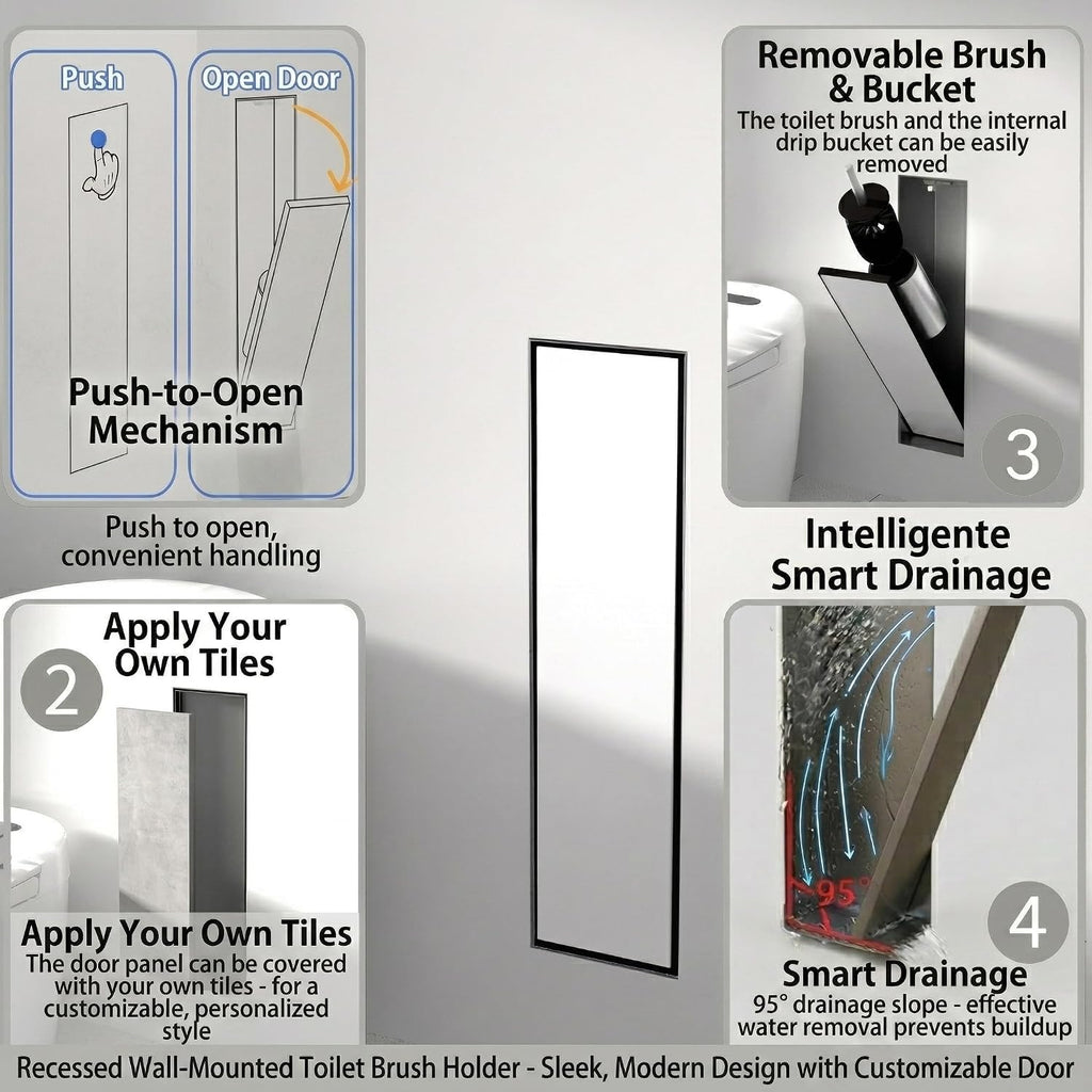 Stainless Steel Recessed Toilet Brush Holder - Invisible in-Wall Bathroom Niche Cabinet with Tileable Door, Enclosed Storage, Hygienic & Space-Saving (Matte Black ，45x12x12 cm)