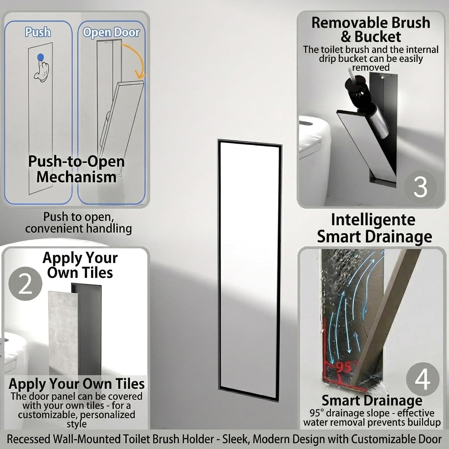 Stainless Steel Recessed Toilet Brush Holder - Invisible in-Wall Bathroom Niche Cabinet with Tileable Door, Enclosed Storage, Hygienic & Space-Saving (Matte Black ，45x12x12 cm)