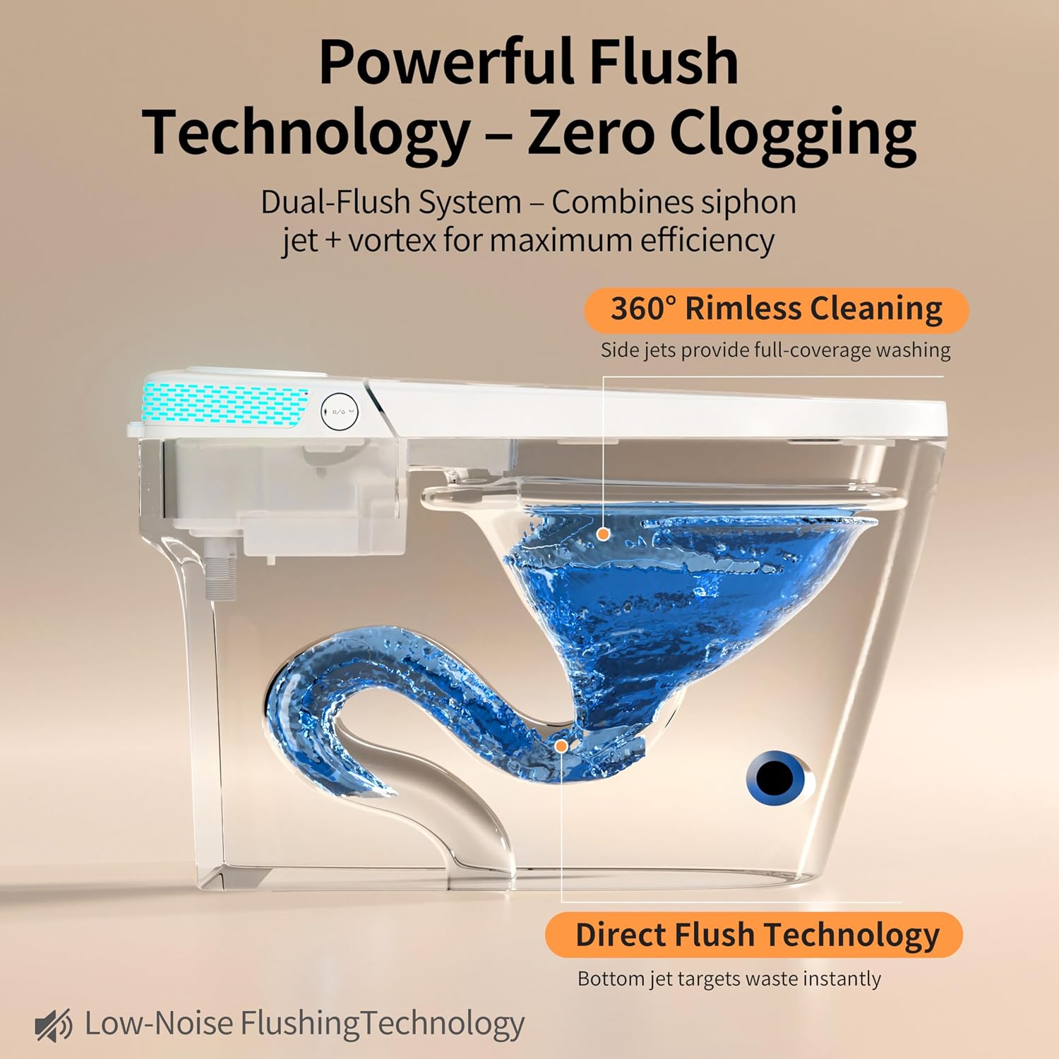 Smart Toilet Bidet with Foot Sensor Flush and Heated Seat, Tankless Toilets for Bathroom, Elongated Toilet with Child Mode, Dual Flush Remotel, Self-Cleaning Nozzle, Warm Dryer & LED Display