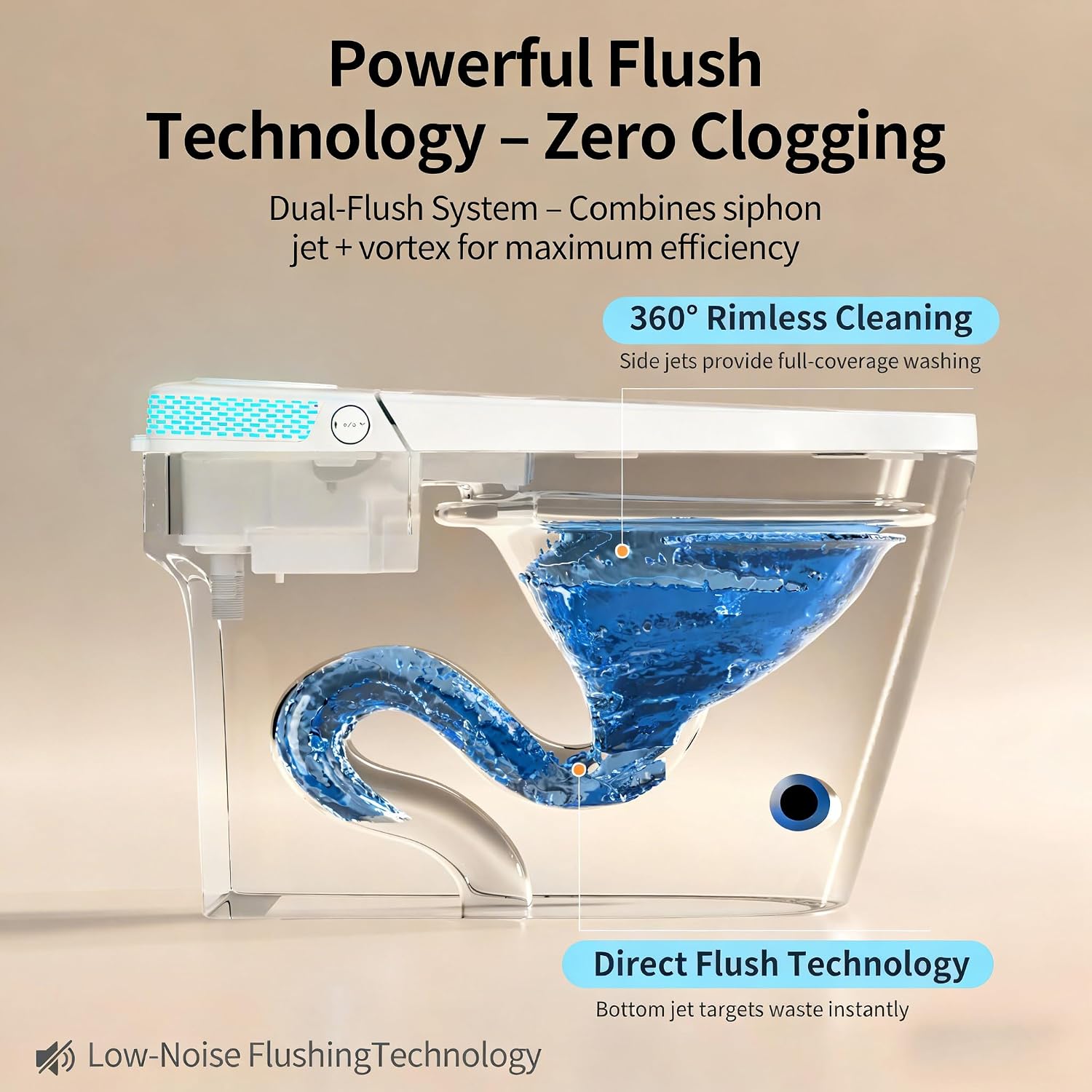 Smart Toilet with Bidet, Elongated Heated Seat, Dual Auto Flush, Manual Soft-Close Seat & Lid, Child Mode, Warm Water Wash & Air Dry, Tankless Electric One Piece Toilet for Bathroom with LED Display