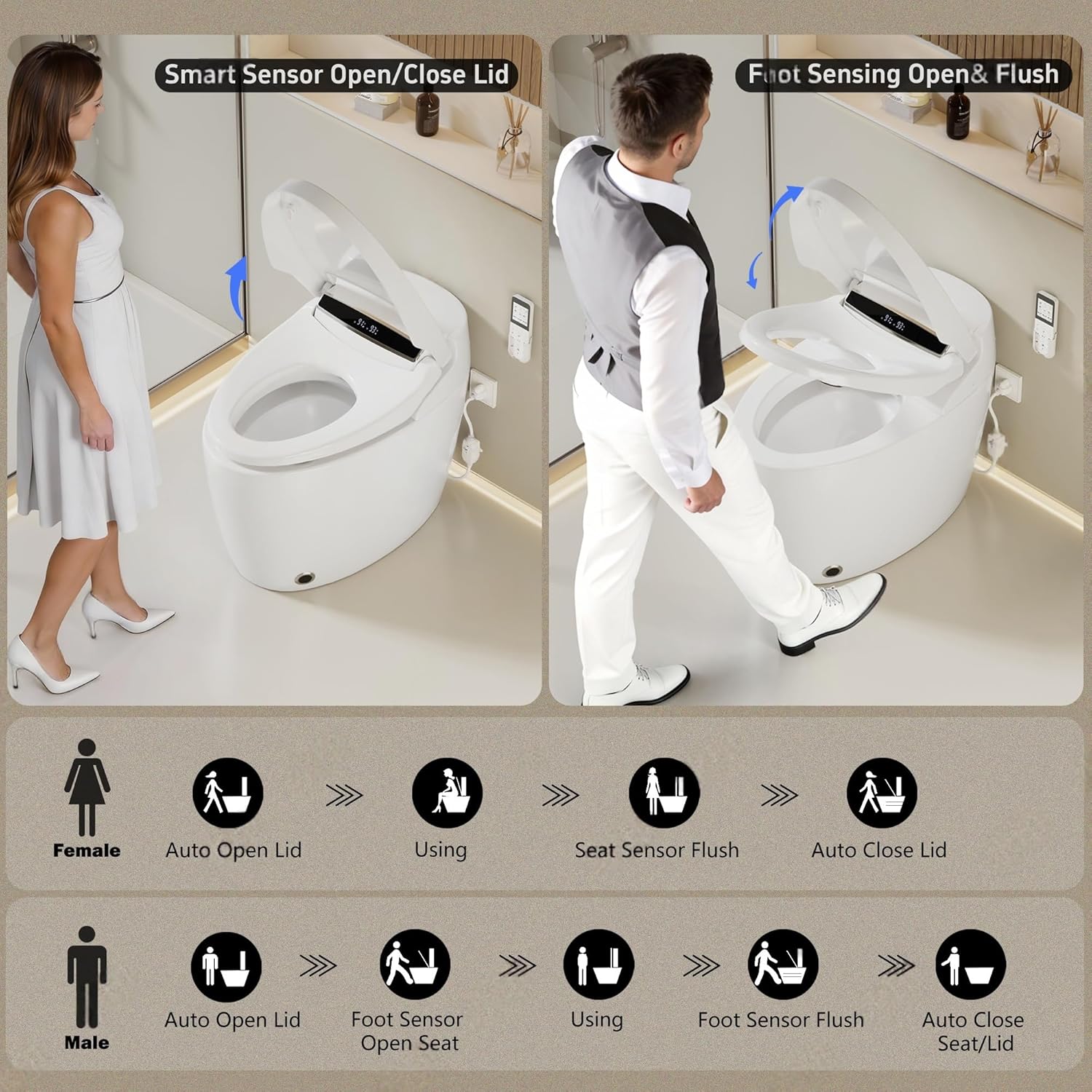 Smart Toilet with Warm Water Sprayer and Dryer, One Piece Bidet Toilet with Auto Dual Flush Foot Sensor Operation,Heated Seat Smart with Built In Fahrenheit LED Display