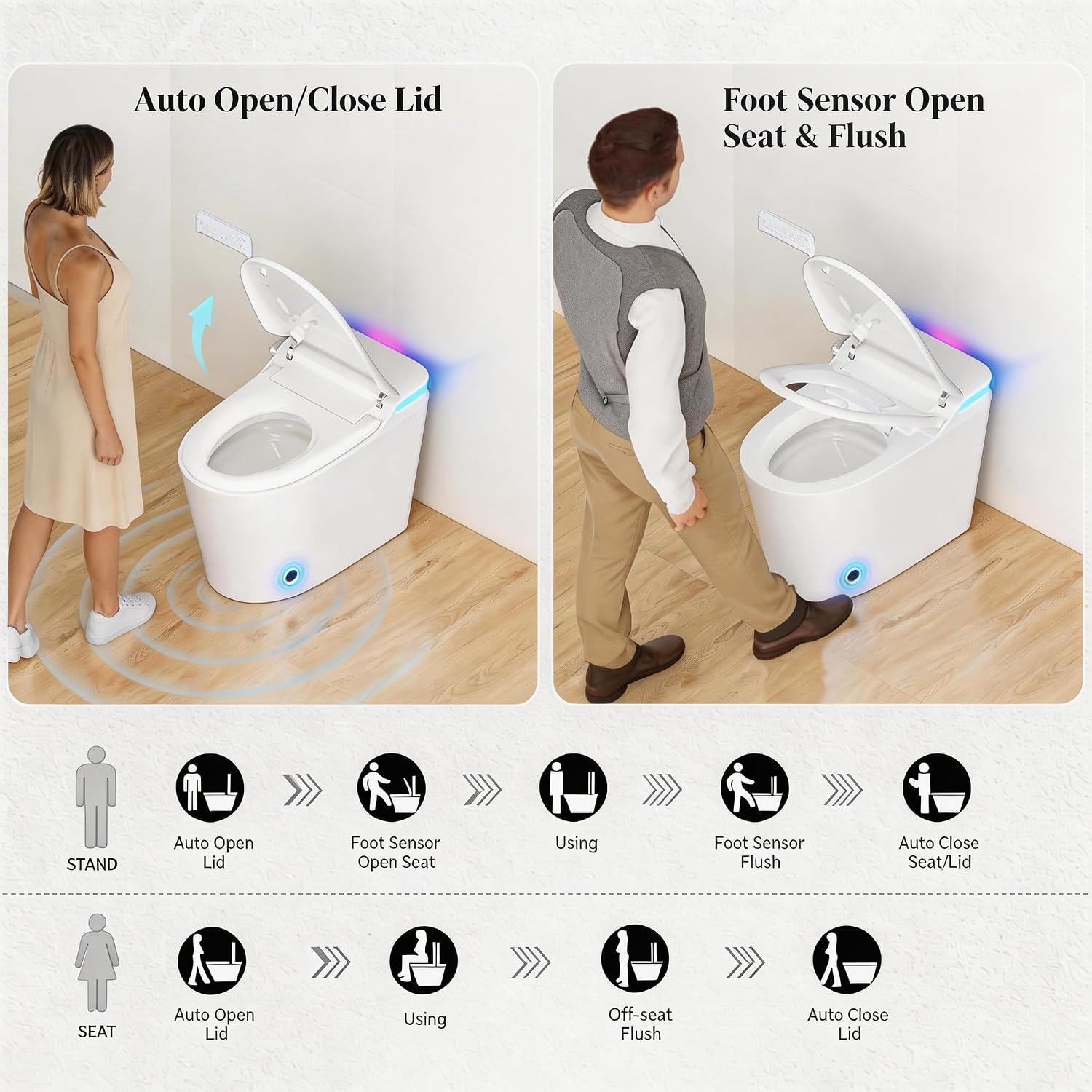 Smart Toilet with Bidet Built in, Tankless One Piece Toilets with Aromatherapy & Colorful Night Light, Bidet Toilet with Heated Seat, Soft Close, Dryer, Foot Sensor, Auto Lid&Seat