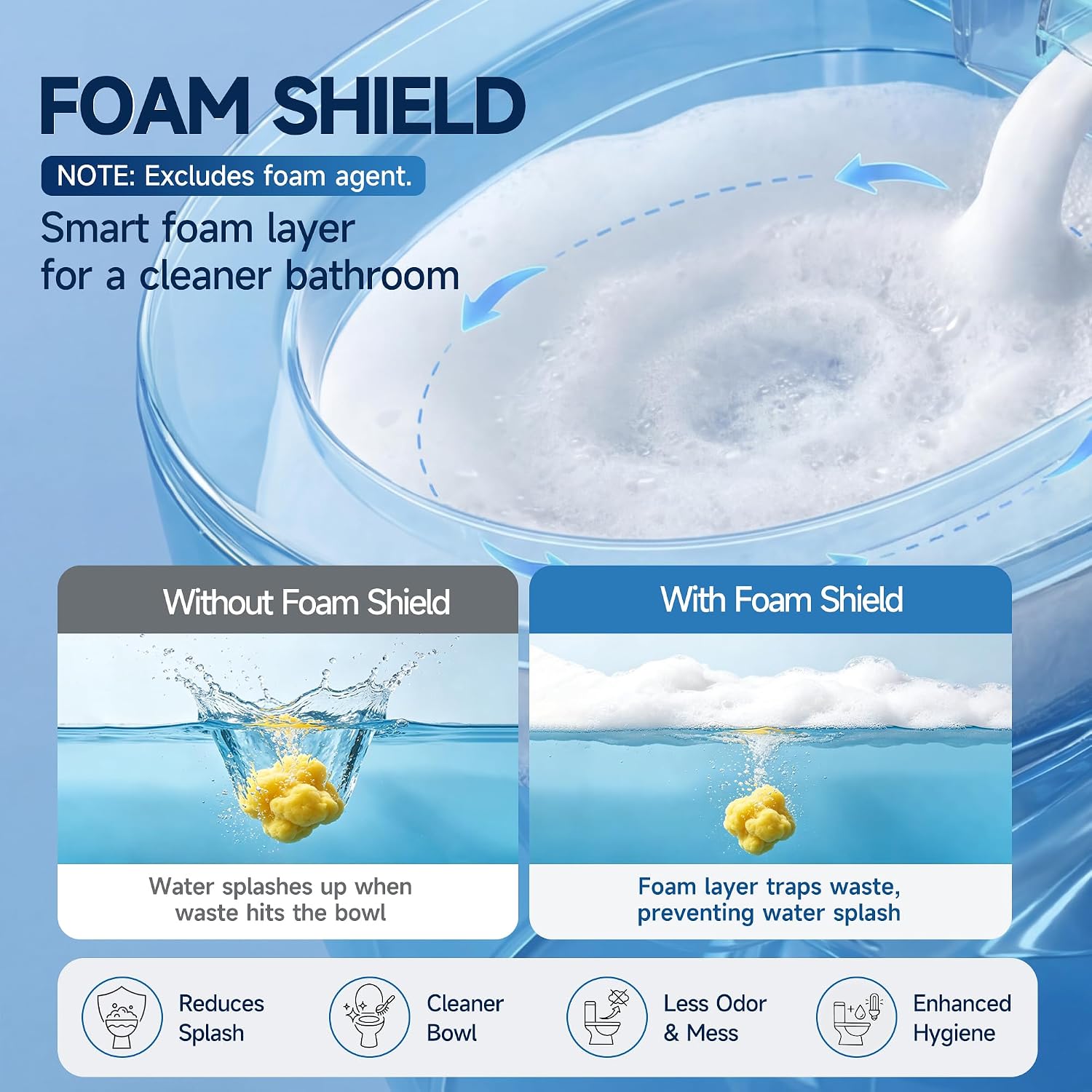 18' Tall Smart Toilet with Bidet Built in,Elongated,Tank Built in,LED Display,Auto Open Close,1000g MaP Flush,Warm Water Sprayer,Dryer,Foot Sensor,Heated Seat & Foam Dispenser