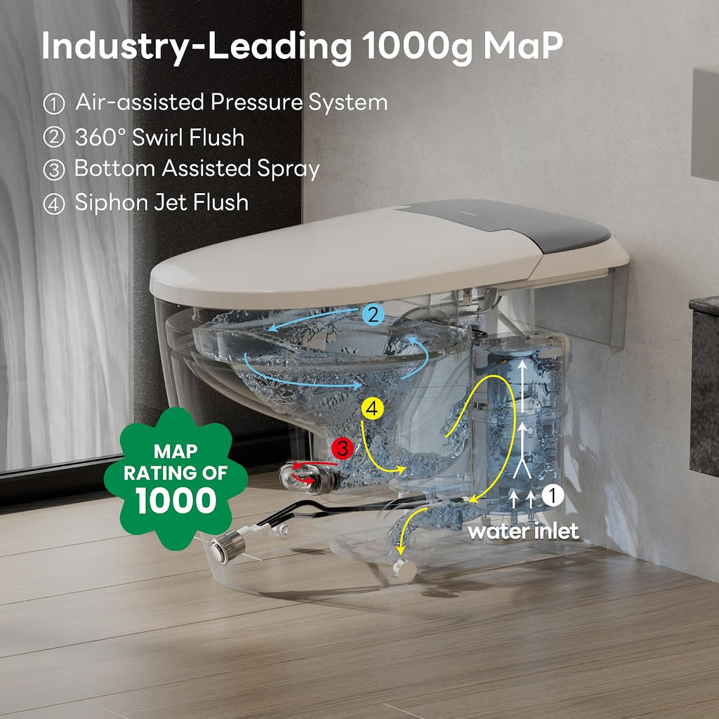 CASTA DIVA CD-W10V Non-electric Elongated Smart Toilet with Bidet, Map Flush 1000 Grams,ADA Comfort Height,Built-in Air Pressure-Assisted System for Power Flush,Soft Open and Close, 1.0GPF
