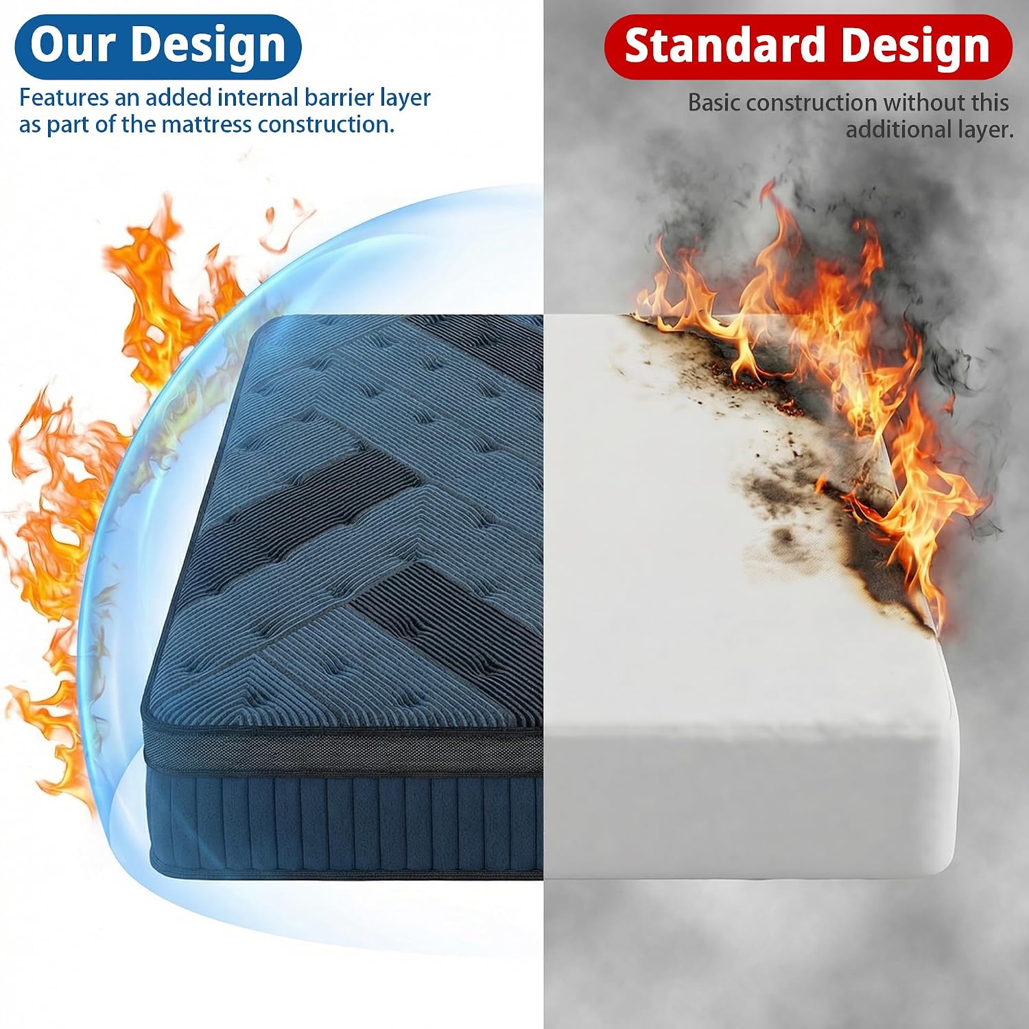 inight King Mattress, 14 Inch Medium Soft Hybrid, Nebulign Foam, Cloud Plush for Lightweight (<130lbs) & Side Sleepers, Fiberglass-Free, CFR 1633 Compliant