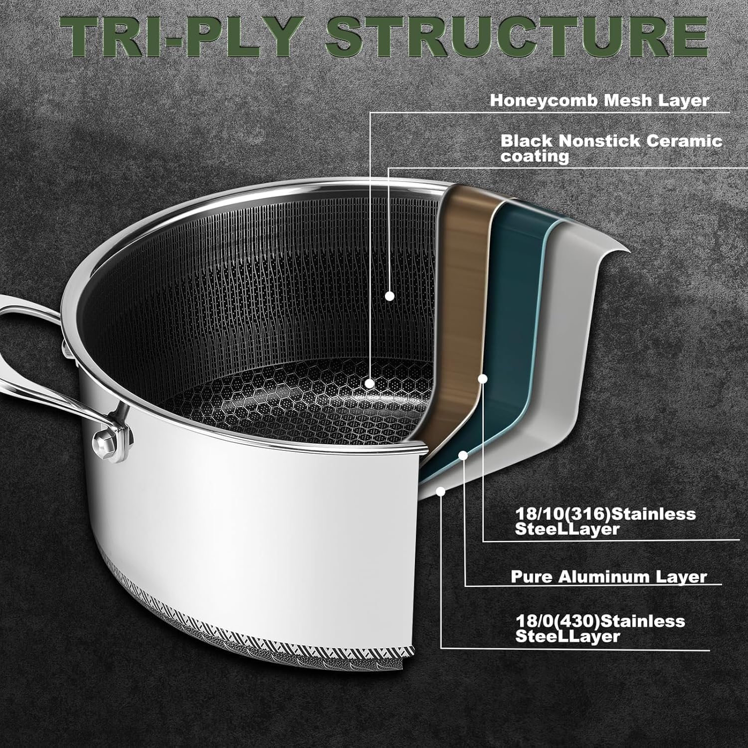 Pots and Pans Set,12 Inch Hybrid Nonstick Frying Pan & 5QT Stockpot,3 PCS Silicone Kitchen Utensils Set