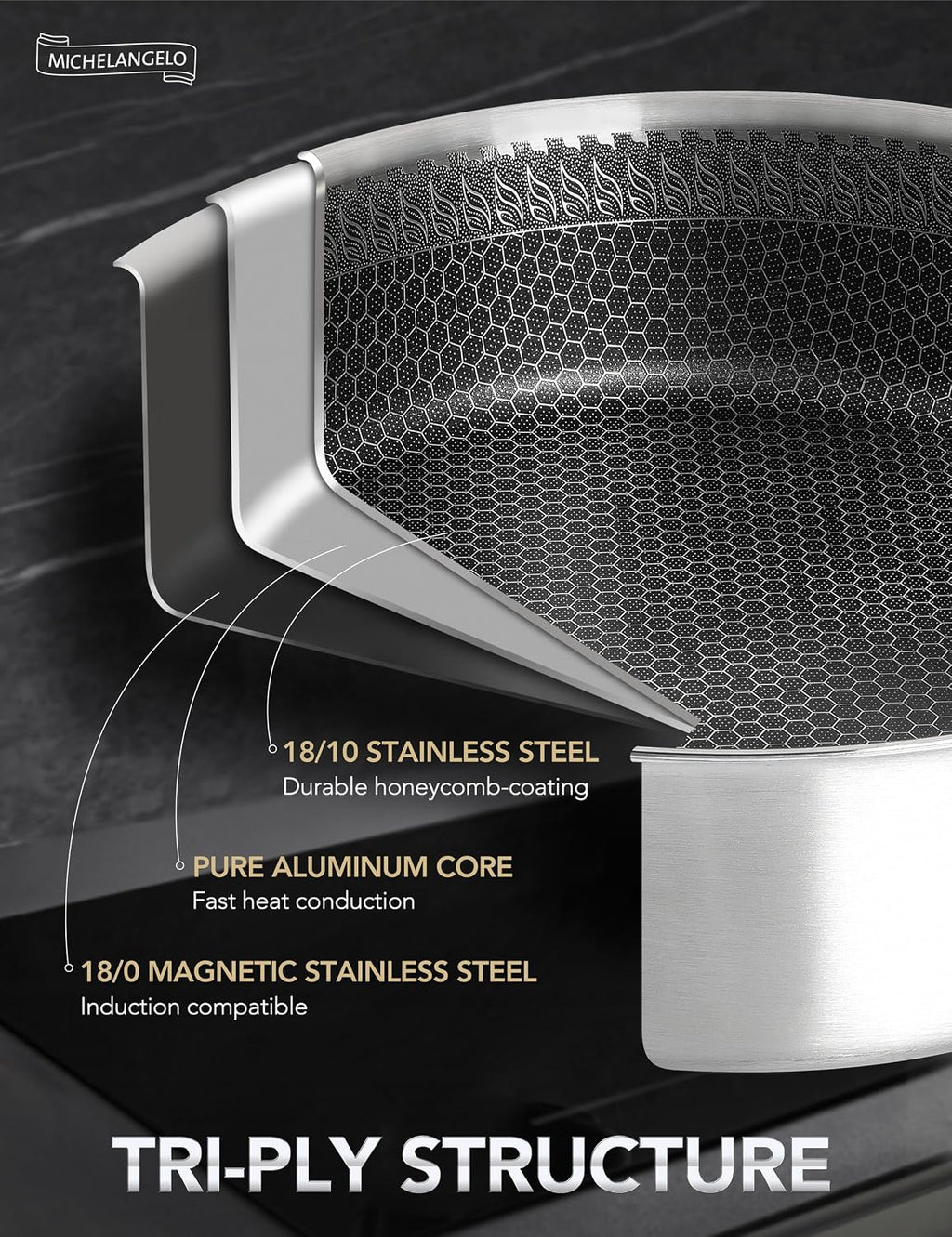 MICHELANGELO 6 Pcs Tri-ply Stainless Steel Pot Set, 2QT & 3QT & 8QT Pot with Lids,Tri-ply Stainless Steel Saute Pan 6 Quart, Deep Frying Pan with Lid